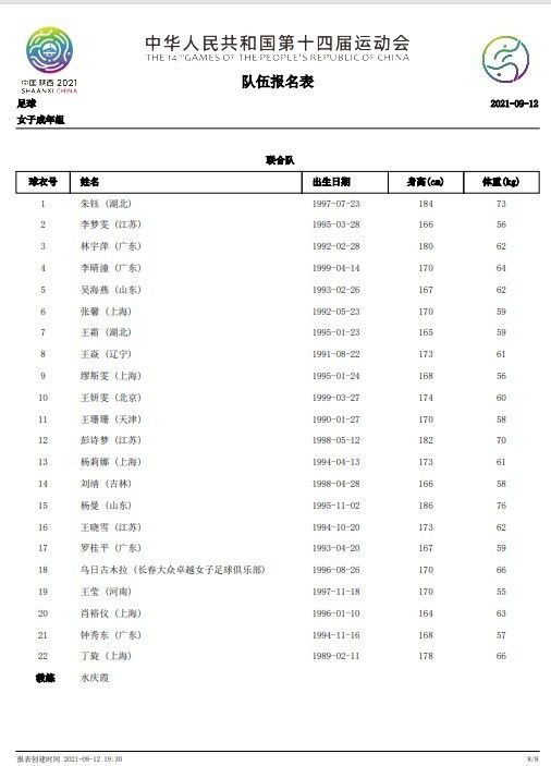 在今天凌晨进行的欧联杯第6轮小组赛，罗马主场3-0战胜谢里夫。